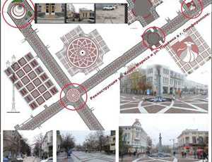 Симферопольцам показали, какими будут главные пешеходные улицы крымской столицы