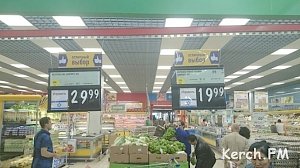 Обзор цен на продукты питания в супермаркетах Керчи и Санкт-Петербурга