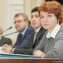 На «горячую линию» Совета министров Республики Крым поступило более 7,5 тыс. звонков