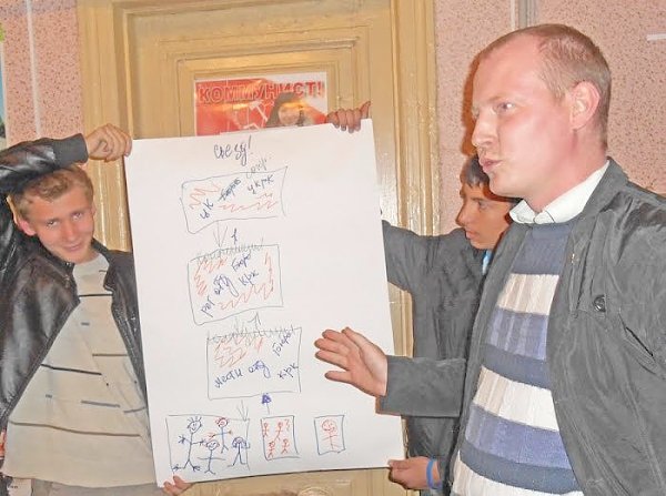 Ивановская область. Молодые коммунисты Шуи изучили структуру партии
