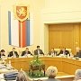 Президиум Госсовета Крыма утвердил повестку дня заседания сессии крымского парламента на 26 ноября