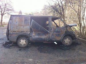 В Ночное Время в селе в Крыму после взрыва сгорела машина