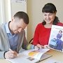 Двое предпринимателей Архангельской области претендуют на премию «Импульс добра»