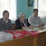 Челябинская область. Завершилась работа выездной приёмной депутатов-коммунистов в Катав-Ивановске и Юрюзане