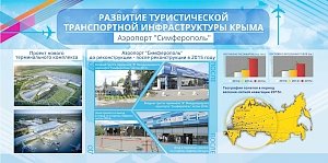 Путин удовлетворен транспортной доступностью Крыма – переправа и столичный аэропорт дают хорошие показатели