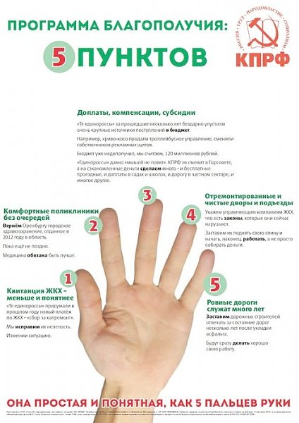 Агитационные материалы Оренбургских коммунистов на выборах в Городской Совет 13 сентября 2015 года