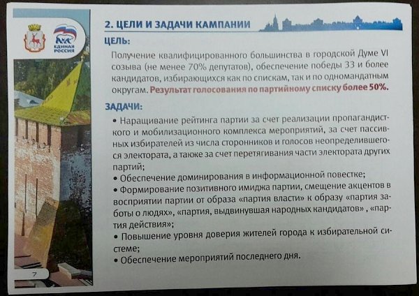 Партия «Коммунисты России» работала на выборах в Нижнем Новгороде по заданию «Единой России»