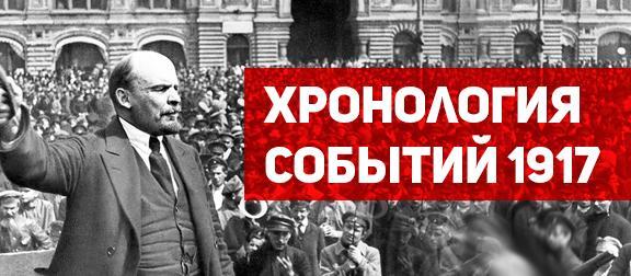 Проект KPRF.RU "Хроника революции". 7 апреля 1917 года: Временное правительство ввело хлебную монополию, Ленин проводит совещание с представителями левых социал-демократов Европы