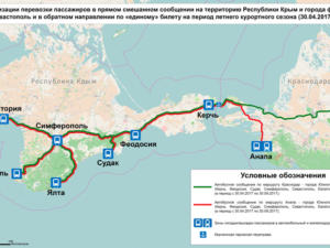 Начались перевозки по «единому» билету в Крым и Абхазию