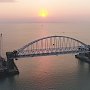 Мониторинг подтвердил 100% точности установки железнодорожной арки Керченского моста