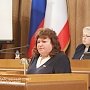 Ирина Черненко: Изношенность дорожной сети, перебои с поставкой воды и ненадлежащее оказание медицинской помощи – основные проблемы города Керчи