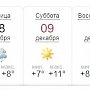 Завтра в Крыму обещают сильный снег