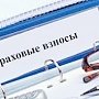 70 тысяч предпринимателей Крыма должны уплатить более двух миллиардов рублей страховых взносов