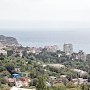 Крымские отели переходят на опреснение морской воды