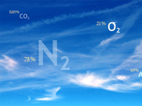 Концентрация хлористого водорода в атмосферном воздухе Северного Крыма ниже предела обнаружения