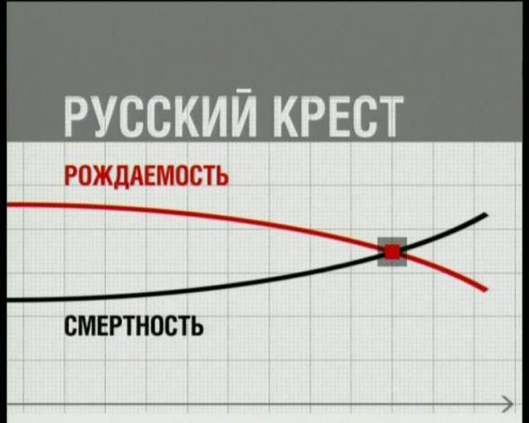 Росстат ухудшил прогноз по численности населения России