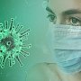 Официальные ресурсы с достоверной информацией о коронавирусе в России