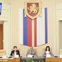 Профильный Комитет обсудил перспективы развития промышленного комплекса Крыма