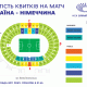 Севастопольский футбол по столичным ценам