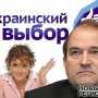 Эксперты: Штаб Медведчука бездарно провалил рекламную кампанию