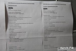 В Керчи 269 актуальных вакансий,- Кутузов