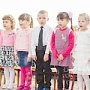 На возведение и реконструкцию детских садов в Крыму планируется направить 12 млрд рублей – Николай Янаки