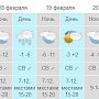 В Керчи ожидается ухудшение погодных условий