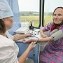 Крымские медики не желают работать по программе «Земский доктор»