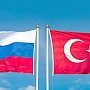 Депутат-коммунист Госдумы Л.И. Калашников: У России нет причин отменять меры в отношении Анкары