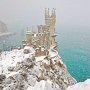 В Крыму на Новый год синоптики обещают снег