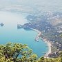 Крым должен стать конкурентом Турции в сфере туризма — Бабий
