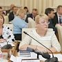 Доля расходов бюджета Крыма на 2017 год в рамках госпрограмм составит не менее 60% — Министр финансов Крыма