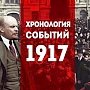 Проект KPRF.RU "Хроника революции". 17 июня 1917 года: В.И. Ленин выступил на Всероссийском съезде Советов с речью об отношении к временному правительству