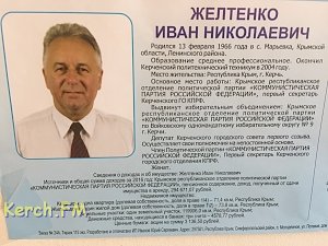 Кандидаты от Единороссов в Керчи – самые обеспеченные из кандидатов