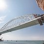 Из-за строительства Крымского моста над Керченским проливом запретили полеты