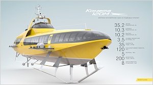 Новое судно на подводных крыльях «Комета» прибыло в Крым для испытаний