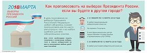 МФЦ Крыма приняли более 6,5 тысяч заявлений о включении в список избирателей по месту пребывания