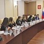 Сергей Аксёнов провёл встречи с кураторами направлений Молодежного актива Крыма