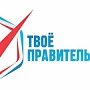 В Совмине РК обсудили результаты тестирования и оценки эссе участников проекта «Твое правительство»